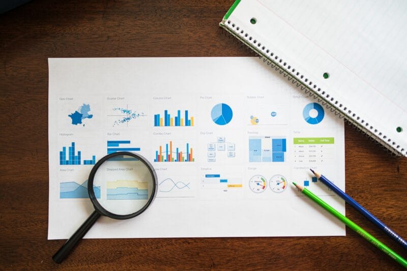 Chegou a hora de desbravar oportunidades de trabalho com o Power BI