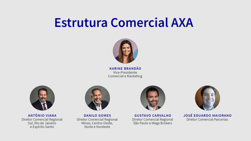 AXA no Brasil anuncia reestruturação na área Comercial / Divulgação