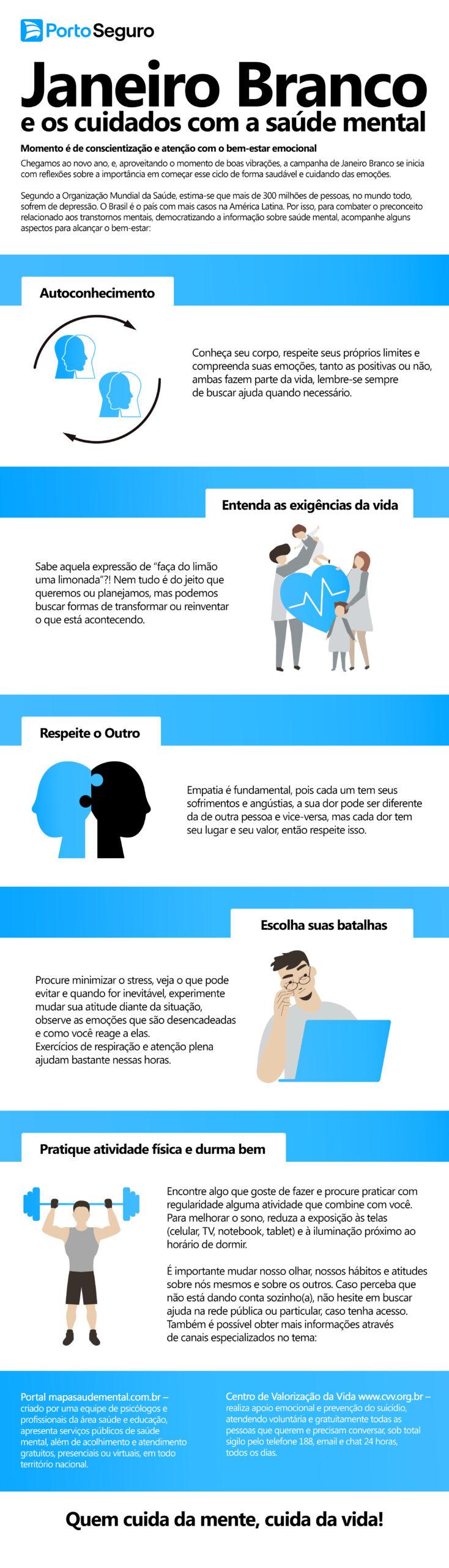 Saúde física, mental e social: entenda melhor seu bem-estar