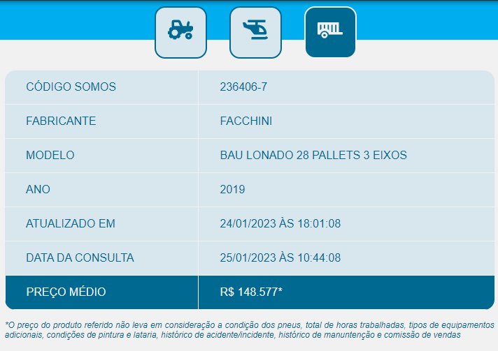 Tabela SOMOS apresenta preço médio de Baú Lonado, com 28 pallets e 3 eixos / Divulgação