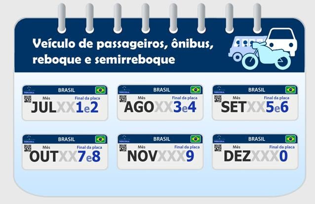 Tem promoção com Caminhão de Prêmios em nosso conveniado Condor!