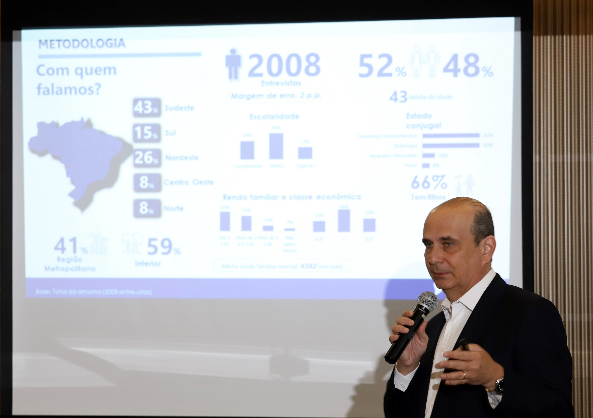 Edson Franco, presidente da FenaPrevi, durante apresentação dos resultados da pesquisa encomendada ao Instituto DataFolha / Foto: Arnaldo Athayde / Divulgação