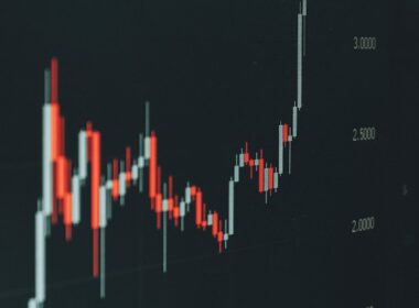 Stock market graph shows fluctuating trends.