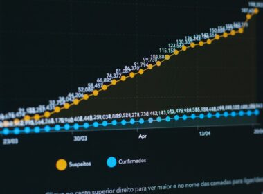 a computer screen with a line graph on it