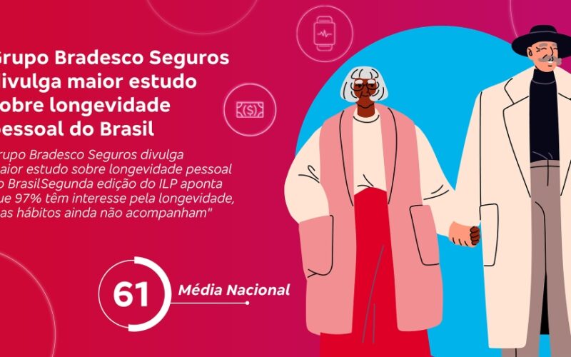 Capa ILP/ Foto: Divulgação