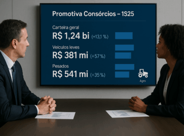 Com nova área de consórcios, Promotiva cresce além do esperado / Imagem gerada por Inteligência Artificial