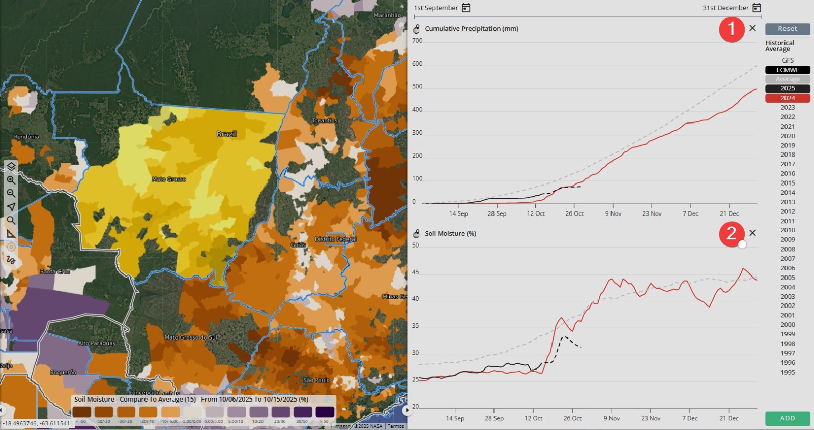 Mato GrossoEarthDaily